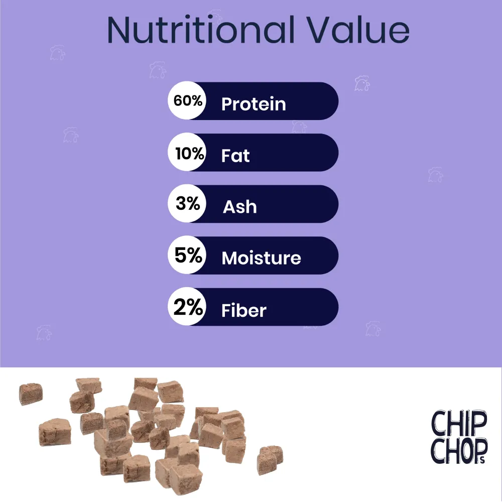 Chip Chops Freeze Dried Chicken Liver Dog Treats